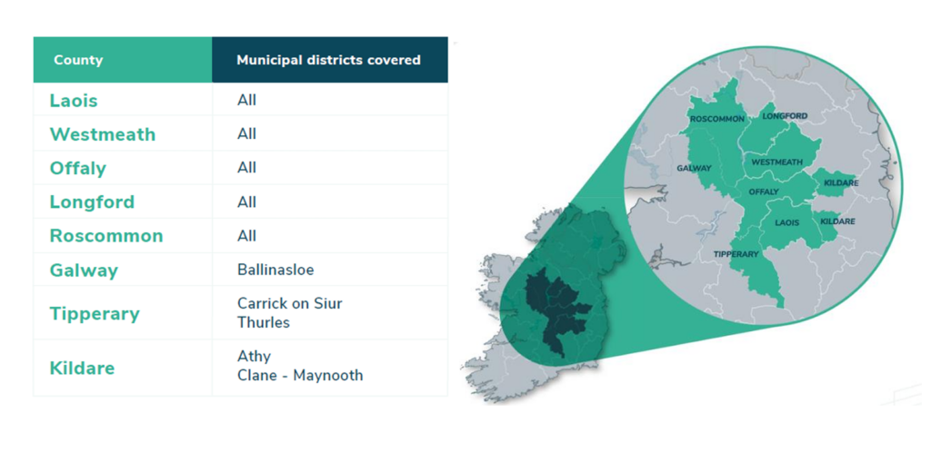 Map of Ireland with counties within the Just Transition Region highlighted. The counties are Laois, Westmeath, Offaly, Longford, Roscommon, Galway, Tipperary, Kildare. 